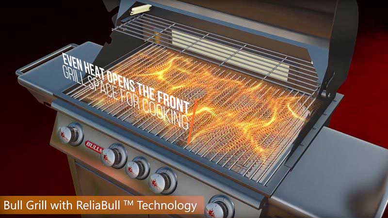 Reliabull nodrošina 100% grillēšanas virsmu Reliabull nodrošina 100% grillēšanas virsmu